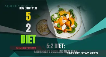 Intermittent Fasting: 5:2 Diet Plan Efficiency Explained