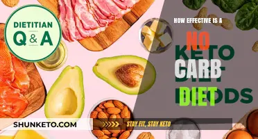Carb-Free Diets: Effective or Just a Fad?
