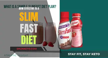 Slim Fast Diet: Effective Weight Loss Solution?