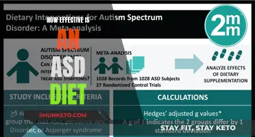 ASD Diet: Effective Strategy or Misguided Approach?