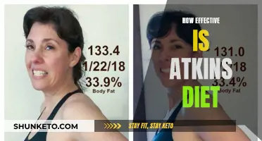 Atkins Diet: Effective Weight Loss or Fad?