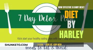 Harley's Body Reset Diet: Does It Work?