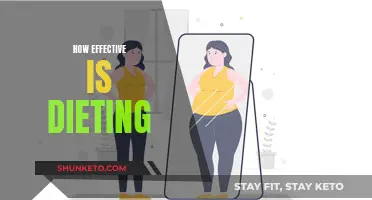 Dieting Effectiveness: What Really Works?