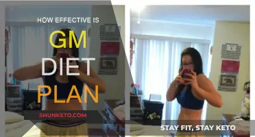 Is the GM Diet Plan Effective for Weight Loss?