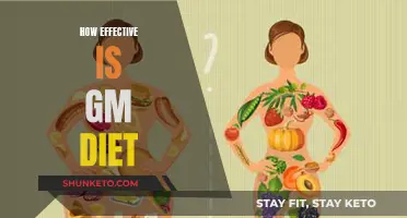 GM Diet: Effective Weight Loss or Fad?