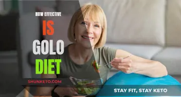 Golo Diet: Effective Weight Loss Solution?
