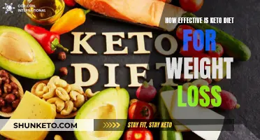 Keto Diet: Effective Weight Loss Strategy or Fad?