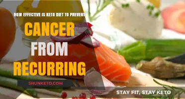Keto Diet's Role in Preventing Cancer Recurrence: What Research Shows
