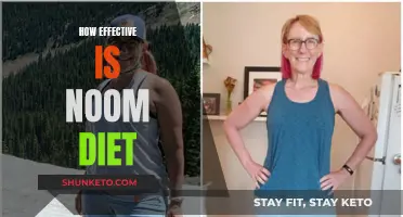 Noom Diet: Effective Weight Loss or Just Another Fad?