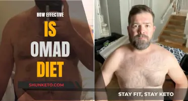 OMAD Diet: Effective Weight Loss or Dangerous Fad?