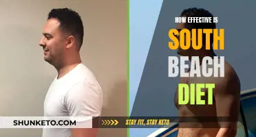 South Beach Diet: Effective Weight Loss Strategy?