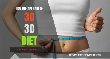 Exploring the Effectiveness of the 30-30-30 Diet Plan