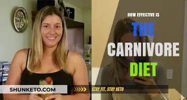 Carnivore Diet: Effective or Just a Fad?