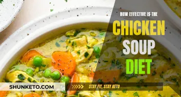 Chicken Soup Diet: Effective Weight Loss Method?