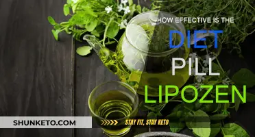 Lipozene Diet Pills: Do They Work?