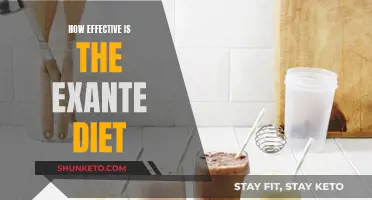 Exante Diet: Effective Weight Loss or Just a Fad?