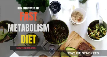 Metabolism Diet: Effective Results or Quick Fix?