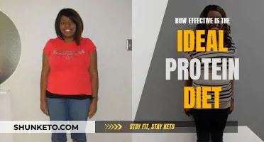 Ideal Protein Diet: Effective Weight Loss Method?