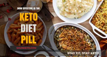 Keto Diet Pills: Unveiling Their True Weight Loss Effectiveness