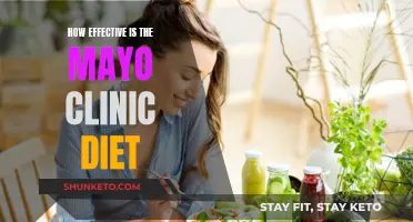 Mayo Clinic Diet: Effective Weight Loss Strategy?