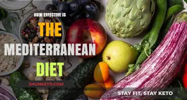 Unlocking the Mediterranean Diet's Secrets