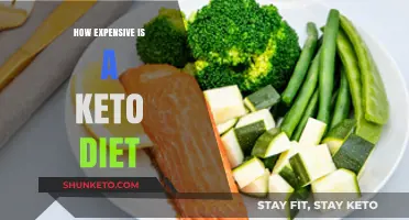 Is Keto Costly? Budgeting Tips for a Keto Diet