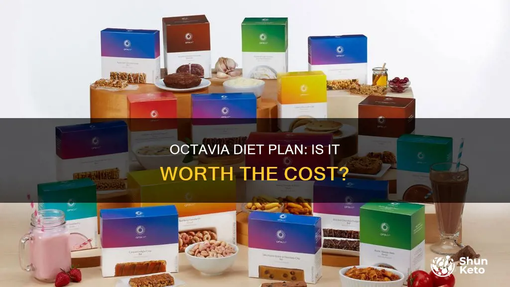 how expensive is octavia diet plan