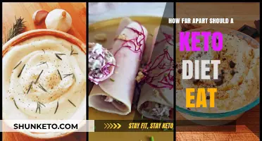 Optimal Keto Meal Timing: How Far Apart Should You Eat?