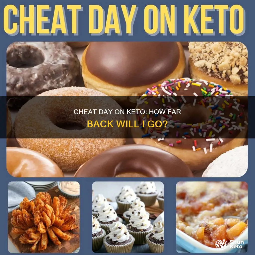 how far will a cheat day set me back keto