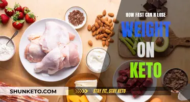 Keto Weight Loss: How Fast Can You Slim Down?