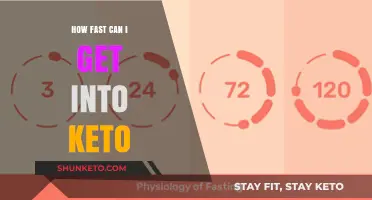 Quick Keto Kickstart: How Fast Can You Enter Ketosis?