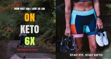 Rapid Weight Loss: Shedding 25 lbs Quickly with Keto 6x