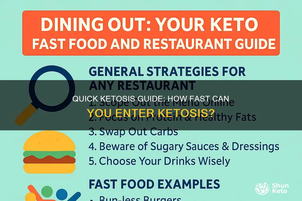 how fast can you get into ketosis