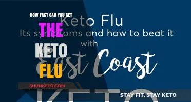 How Quickly Does Keto Flu Hit? Symptoms, Timeline, and Relief Tips
