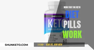 Keto Diet Pills: Quick Fix or Slow Burn?