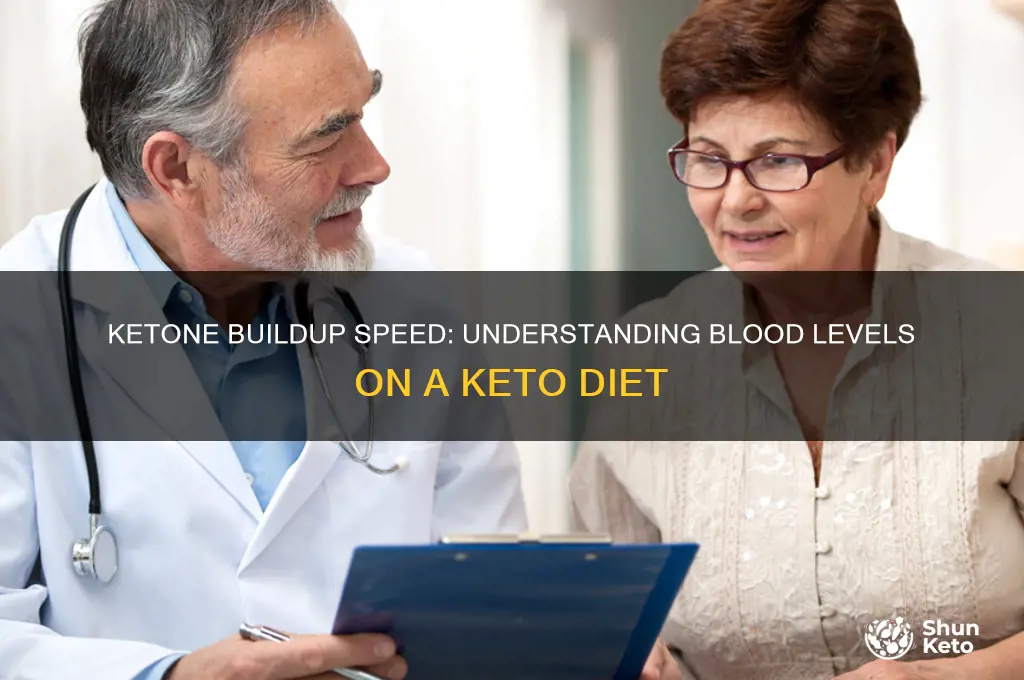 how fast do ketones build up in blood keto diet