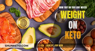 Keto Water Weight Loss: How Fast Can You Shed Pounds?