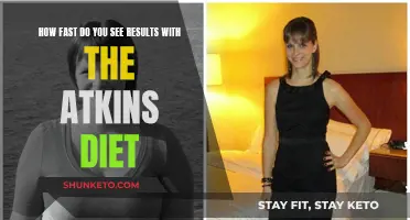 Atkins Diet: Quick Results or Just a Fad?