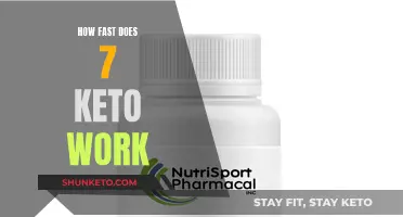 Keto 7: How Fast Can You Expect Results?