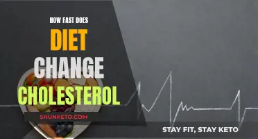 Diet Changes: Rapid Cholesterol Impact and Solutions