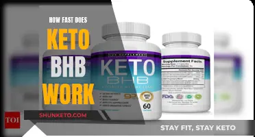 Keto BHB: How Fast Can You Expect Results?