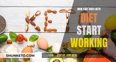 Keto Diet: How Fast Can You Expect Results?