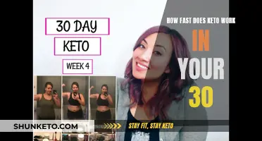 Keto Effectiveness in Your 30s: How Fast Does It Work?