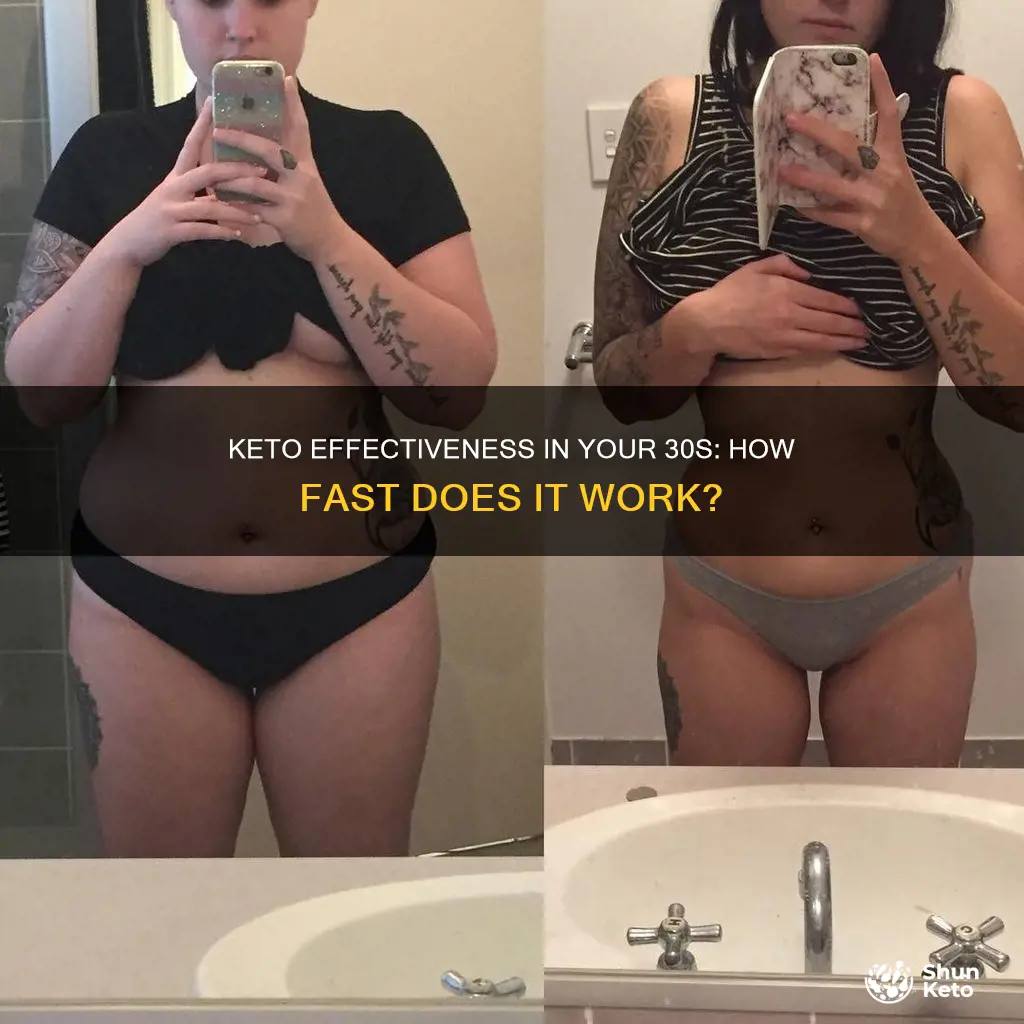 how fast does keto work in your 30