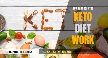 Keto Diet Results: How Fast Does Ketosis Work?