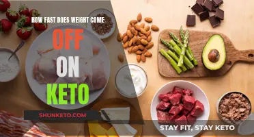 Keto Weight Loss: How Fast Can You Expect Results?