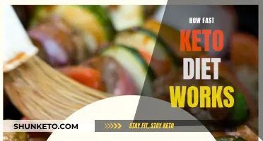 Keto Diet: Quick Weight Loss and How It Works