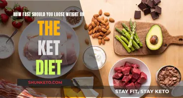 Ketogenic Diet: Weight Loss Speed Expectations