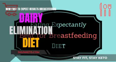 Breastfeeding Diet: Fast Results From Dairy Elimination?