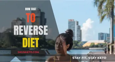 Reverse Dieting: Safe and Swift Weight Loss Strategies